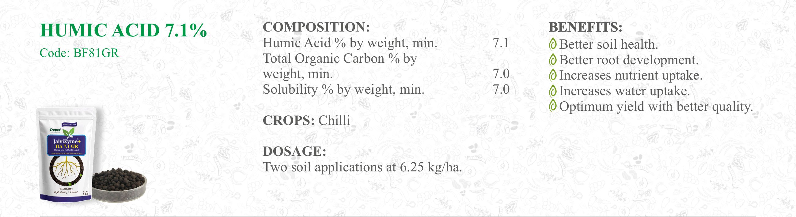 ecofit